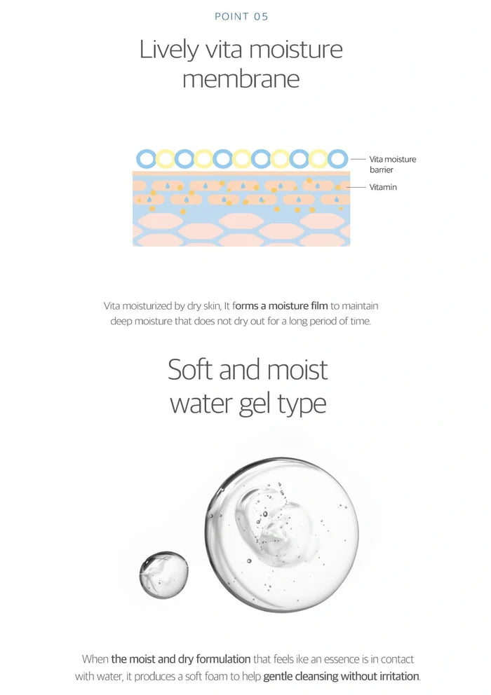 Advertisement for a skincare product with text and graphics on a white background