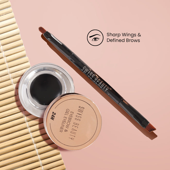 All About Eyes Kit