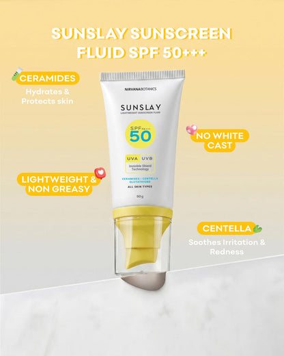 Sunslay Sunscreen Fluid SPF 50+++ in a white squeeze tube with a yellow cap, shown on a light beige background with promotional text callouts.