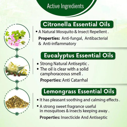 Ankush Mosquito & Insect Fabric Roll On with Citronella, Lemongrass & Eucalyptus Oil Non-Toxic & No DEET Formula - Safe for Baby - Keya Seth Aromatherapy
