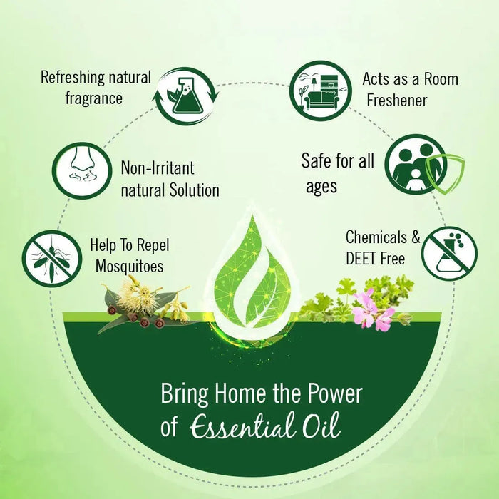 Ankush Mosquito & Insect Fabric Roll On with Citronella, Lemongrass & Eucalyptus Oil Non-Toxic & No DEET Formula - Safe for Baby - Keya Seth Aromatherapy