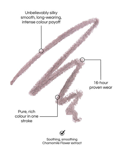 Betina (Seamless Glide Eye Pencil)