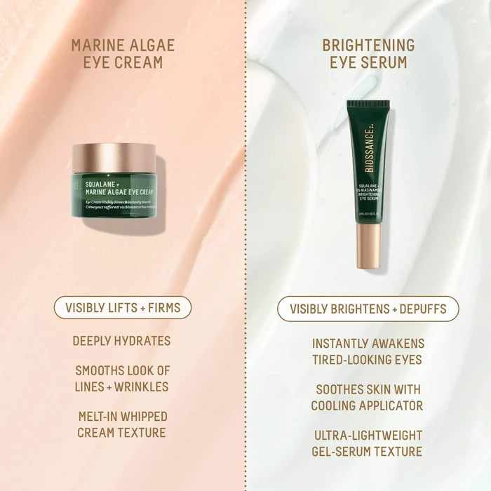 Biossance  5% Niacinamide Brightening Eye Serum with Vitamin C + Squalane NWOB
