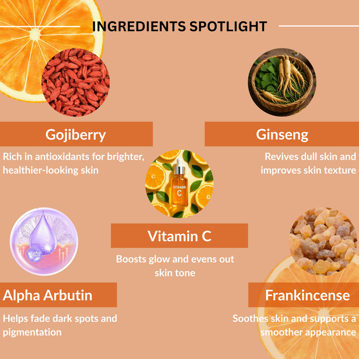 Brightening Drops - Facial Serum