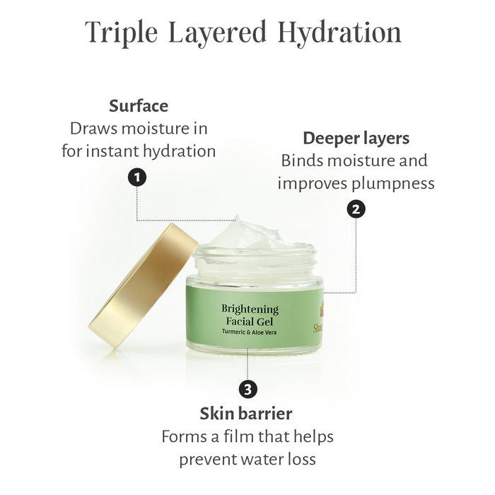 Brightening Facial Gel