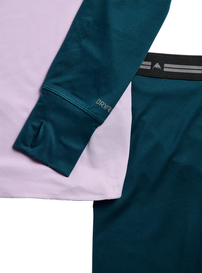Product image of Kids' and Toddlers' Burton Midweight Base Layer Set[Variant:Atlantic Teal / Moondust Purple]
