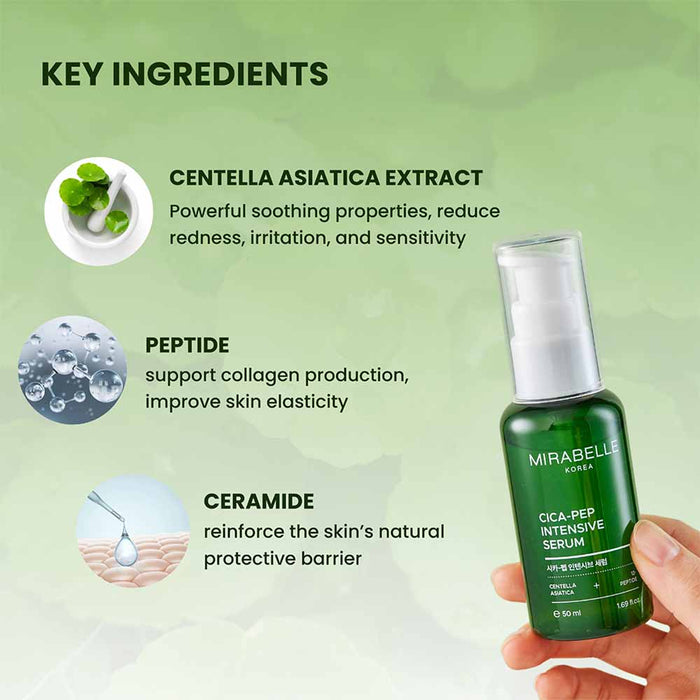 Cica - Peptide Intensive Serum