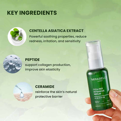 Cica - Peptide Intensive Serum