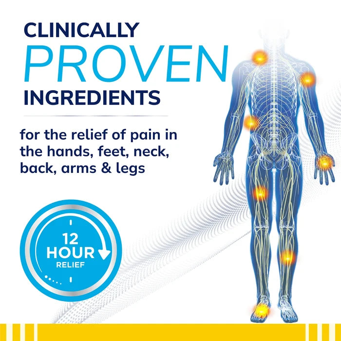 Dr Scholls Clinical Strength 12-Hour Pain Relief Liquid Roll-On diagram showing pain relief areas on human body