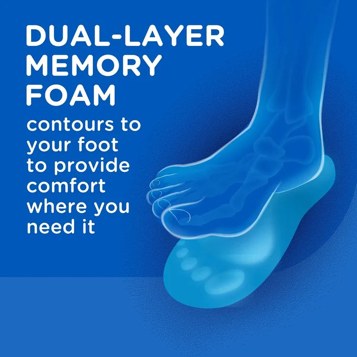 Gray memory foam insole under foot, dual-layer cushioning graphic