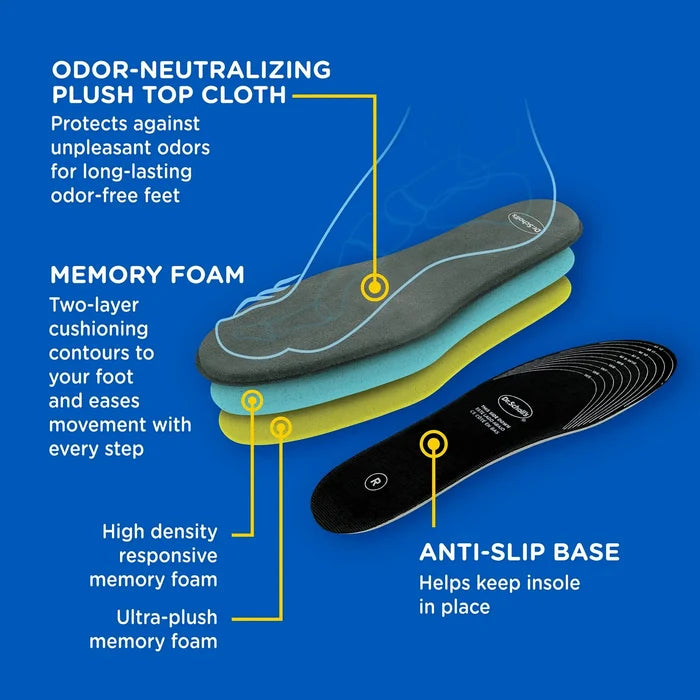 Gray memory foam insoles with anti-slip base and two-layer cushioning diagram