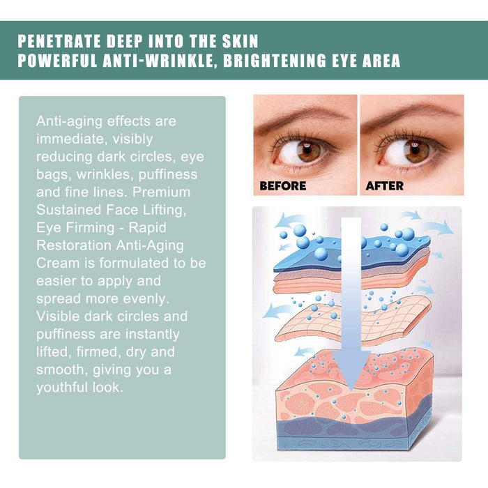EELHOE Jasmine Eye Cream – Anti-Wrinkle Eye Care for Dark Spots & Hydration EELHOE COSMETICS