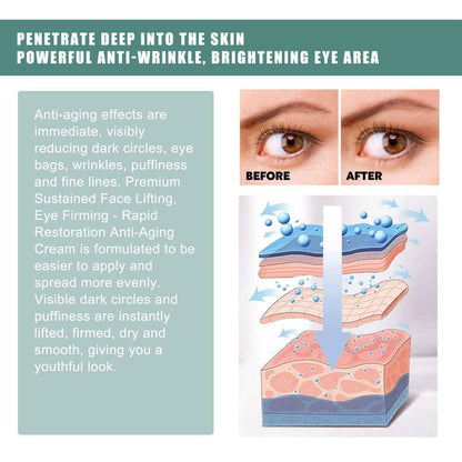 EELHOE Jasmine Eye Cream – Anti-Wrinkle Eye Care for Dark Spots & Hydration EELHOE COSMETICS