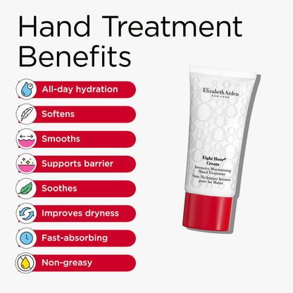 Hand Treatment benefits include all-day hydration, softens, smooths, supports barrier, soothes, improves dryness, fast-absorbing and non-greasy