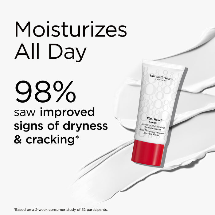 Hand Treatment moisturizes all day. 98% saw improved signs 0of dryness and cracking* *Based on a 2-week consumer study of 52 participants.