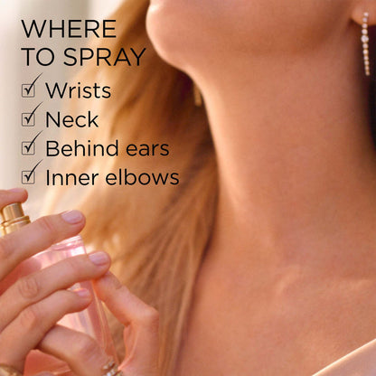 Where to Spray: wrists, neck, behind ears and inner elbows