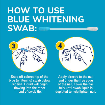 Blue whitening swab with colored tip on step-by-step usage graphic