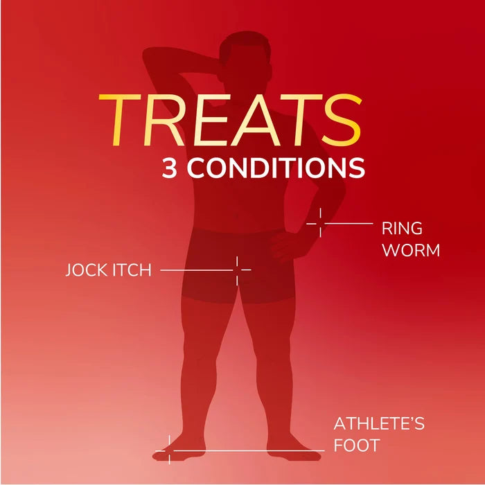 Body silhouette diagram highlighting jock itch, ringworm, and athlete's foot areas.