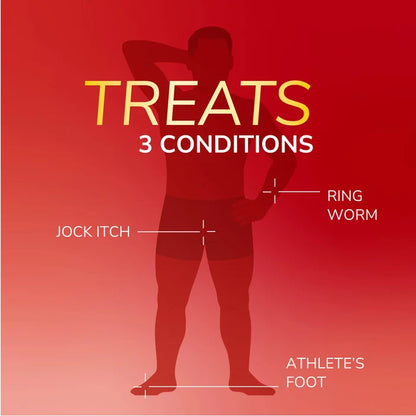 Body silhouette diagram highlighting jock itch, ringworm, and athlete's foot areas.