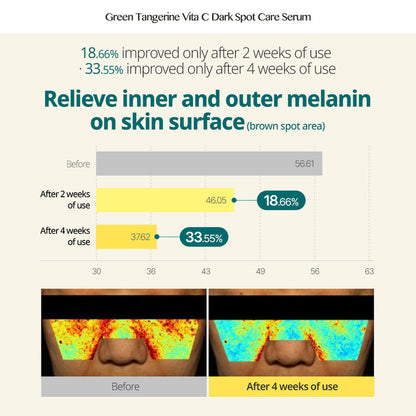 [GOODAL] Green Tangerine Vita C Dark Spot Serum 40ml - CLUB CLIO