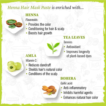Henna Hair Mask Paste & Serum, B5 Hair Conditioning Booster, Soft & Shiny, Nourishing & Hair Growth, Tea Leaves Amla - Keya Seth Aromatherapy