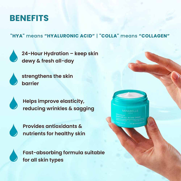 Hyaluronic + Collagen Moisture All in One Cream ( Day & Night )