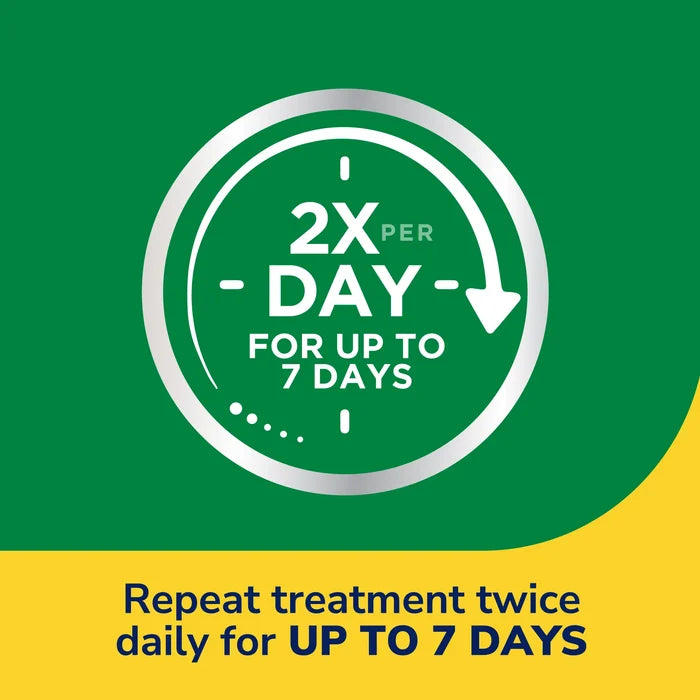 Usage icon showing 2x per day for up to 7 days for ingrown toenail gel