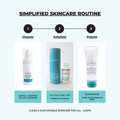 LASPA Naturals-Intensive Glycolic Peel (10%) Overnight Treatment-Skincare-GlycolicKit8-The Detox Market |