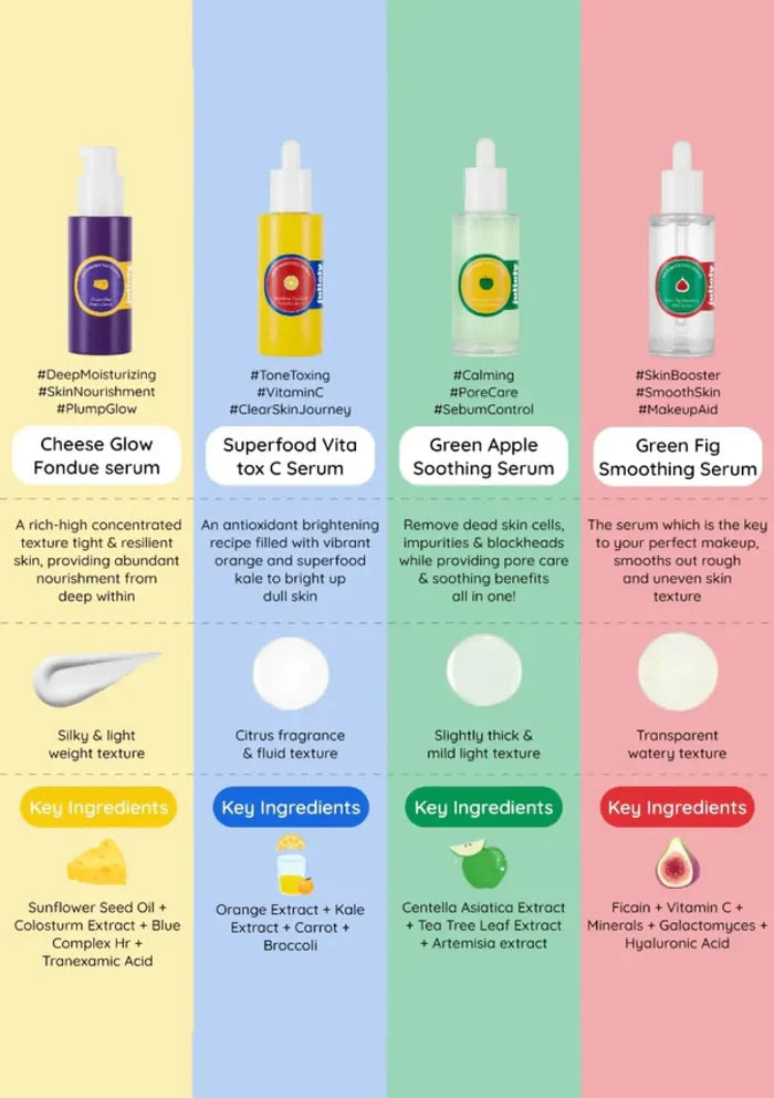 Four skincare serum bottles with colorful labels and text on a multicolored background