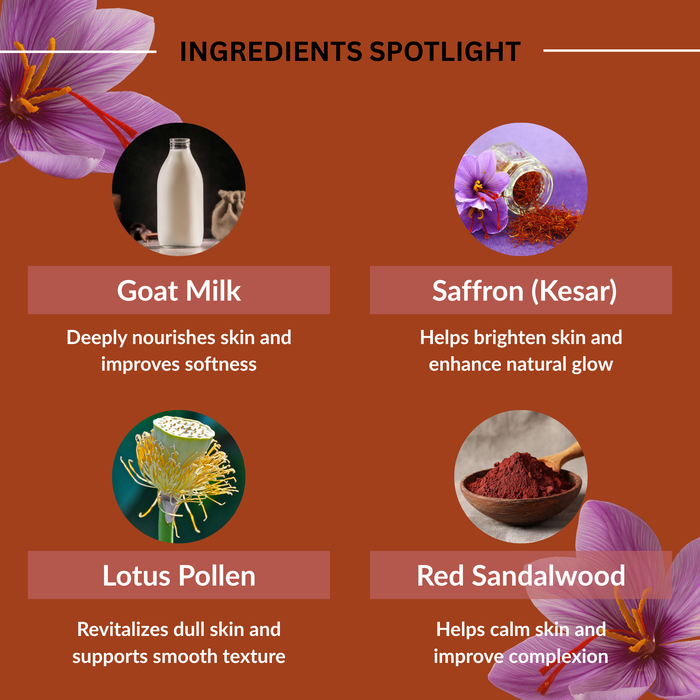 Kumkumadi Oil - Saffron Elixir