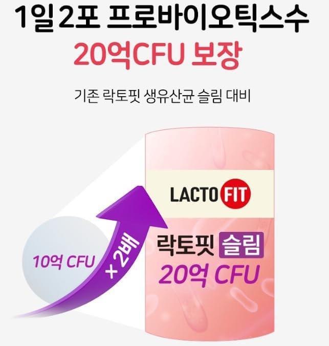 LACTO-FIT Upgraded Pink Purple - Intestinal Health Powder 2 g x 60 sticks