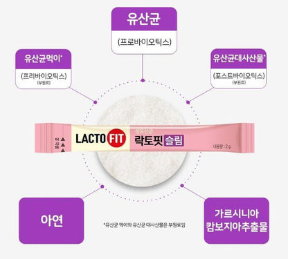 LACTO-FIT Upgraded Pink Purple - Intestinal Health Powder 2 g x 60 sticks