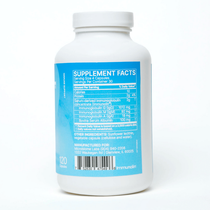 MegaIgG2000 by Microbiome Labs