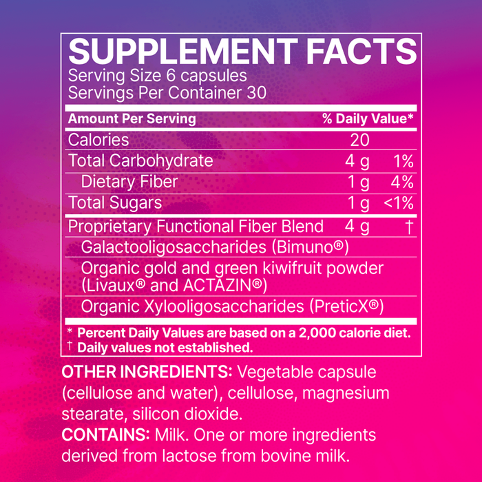 MegaPreBiotic 180 capsules by Microbiome Labs