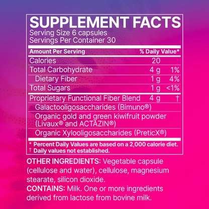 MegaPreBiotic 180 capsules by Microbiome Labs
