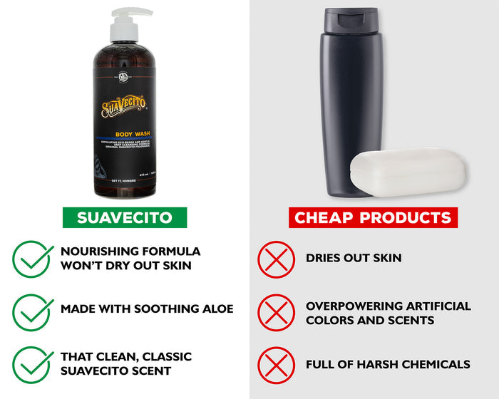 Suavecito body wash bottle with a comparison of 'cheap products' on a white background