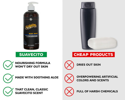 Suavecito body wash bottle with a comparison of 'cheap products' on a white background