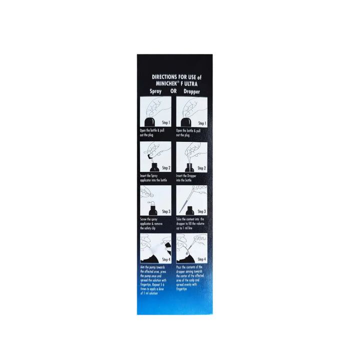 Minichek F Ultra Topical Solution