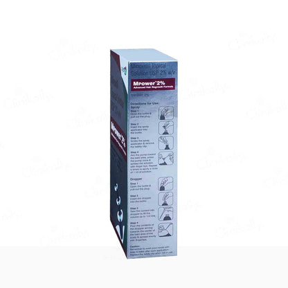 MPower 2% Topical Solution