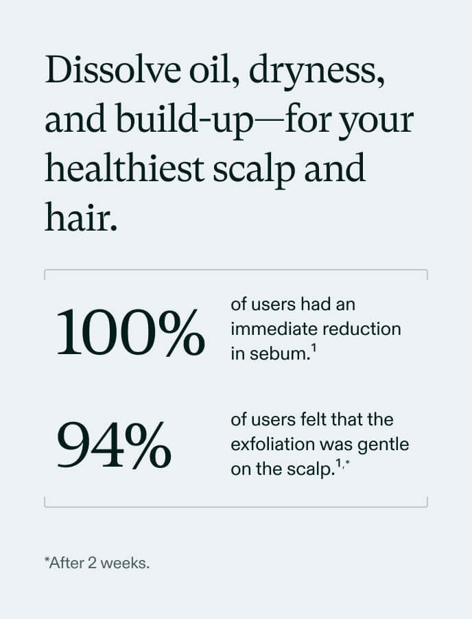 Nutrafol Build-Up Blocker Scalp Microbiome Exfoliating Mask
