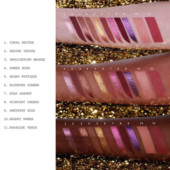 Pat McGrath MTHRSHP Bijoux Brilliance Jeweled Temptation