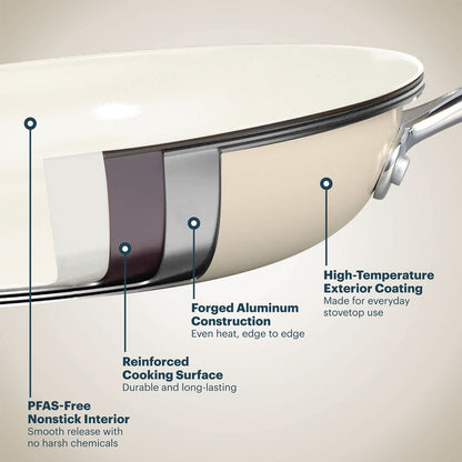 Ceramic cookware with labeled features on a neutral background