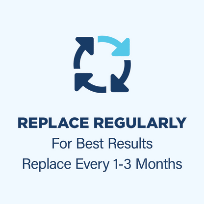 Replace Every 1-3 Months