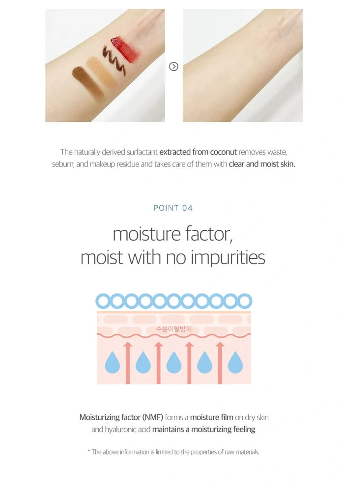 Diagram showing the effects of a naturally derived surfactant on skin with text about moisture factor and skin care benefits.