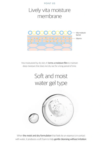 Advertisement for a skincare product with text and graphics on a white background