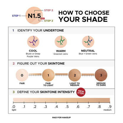 [RSS ONLY] Pearlfect Skintint 23ml