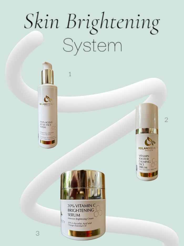 Stylized infographic image showing the 3-step Reiland Skin Brightening System: Anti-Aging Face Wash (Cleanse), Vitamin Soothe Calming Serum (Treat), and 20% Vitamin C Brightening Serum (Moisturize). Minimalist mint green background with white winding path highlighting each step.