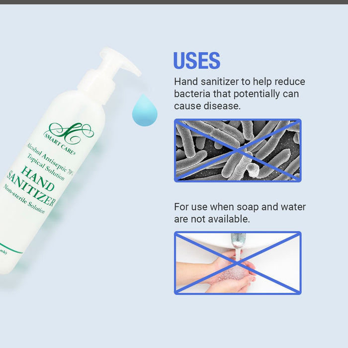 Smart Care Hand Sanitizer Non Sterile Solution 8oz - ikatehouse