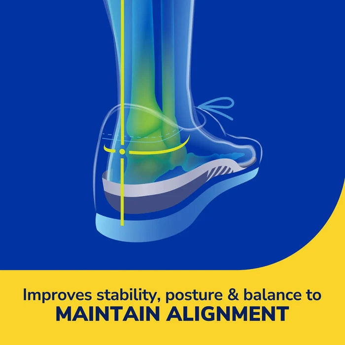 Arch-support insole shown in foot alignment profile, with blue heel insert