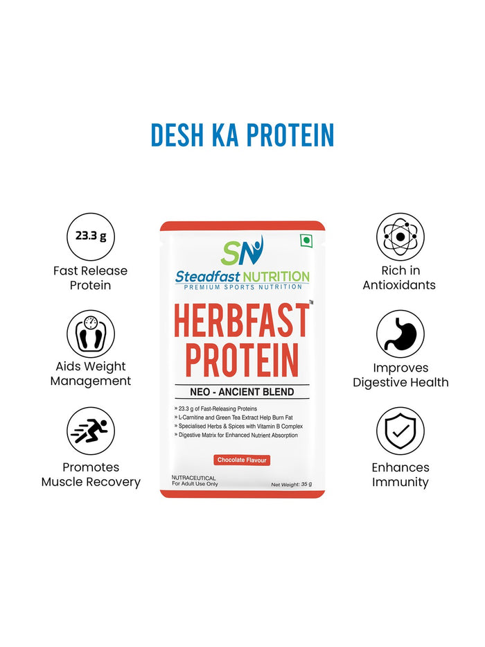 Steadfast Nutrition HerbFast Fast-Release Whey Protein - Chocolate (60 Sachets)